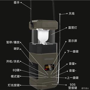 多功能露营灯方案